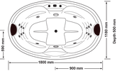 Joya spa - diagram